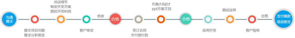 &#112;&#112;&#30005;&#23376;&#40;&#20013;&#22269;&#28216;&#41;&#23448;&#26041;&#22312;&#32447;&#24179;&#21488;