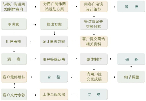 &#112;&#112;&#30005;&#23376;&#40;&#20013;&#22269;&#28216;&#41;&#23448;&#26041;&#22312;&#32447;&#24179;&#21488;