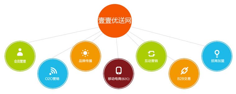 &#112;&#112;&#30005;&#23376;&#40;&#20013;&#22269;&#28216;&#41;&#23448;&#26041;&#22312;&#32447;&#24179;&#21488;