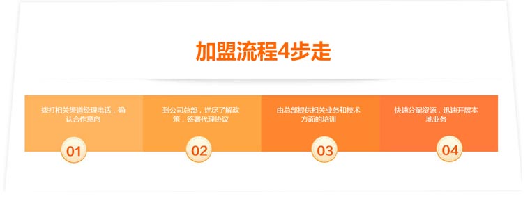&#112;&#112;&#30005;&#23376;&#40;&#20013;&#22269;&#28216;&#41;&#23448;&#26041;&#22312;&#32447;&#24179;&#21488;